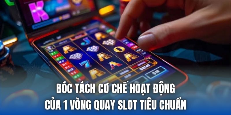 Bóc tách cơ chế hoạt động của 1 vòng quay slot tiêu chuẩn