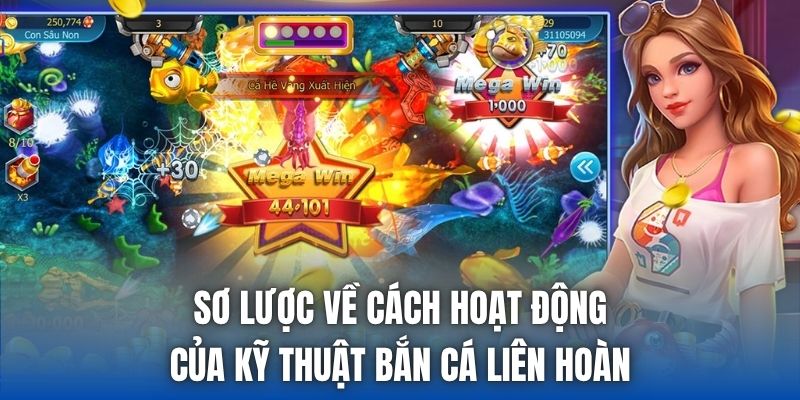 Sơ lược về cách hoạt động của kỹ thuật bắn cá liên hoàn